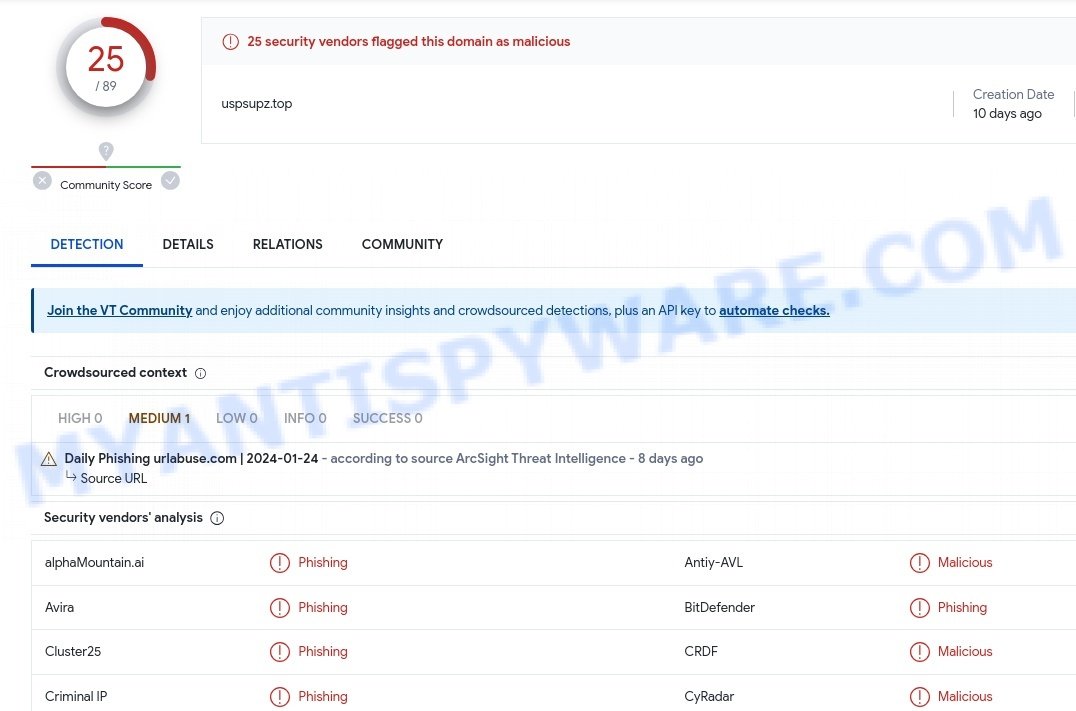 Uspsupz.top phishing website