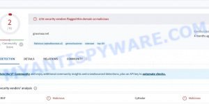 Groorsoa.net phishing malware site