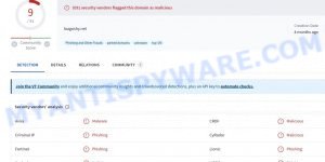 Loagoshy.net phishing malware site