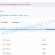 Loagoshy.net phishing malware site
