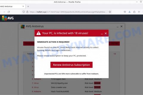 AVG Your PC Is Infected Pop-Up Scam