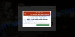 Oventeounic.com McAfee pop-up scam