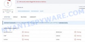 Shaiksuk.net malware