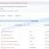 Cologne.app malware mac
