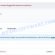 Indolentarrival.com malicious