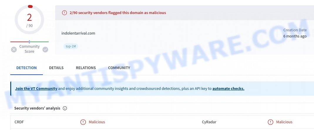 Indolentarrival.com malicious