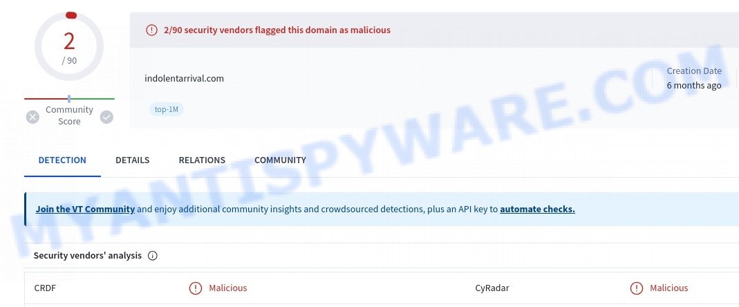 Indolentarrival.com malicious