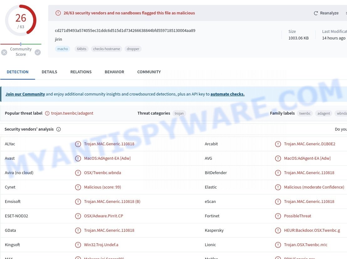 Jirin.app Mac adware