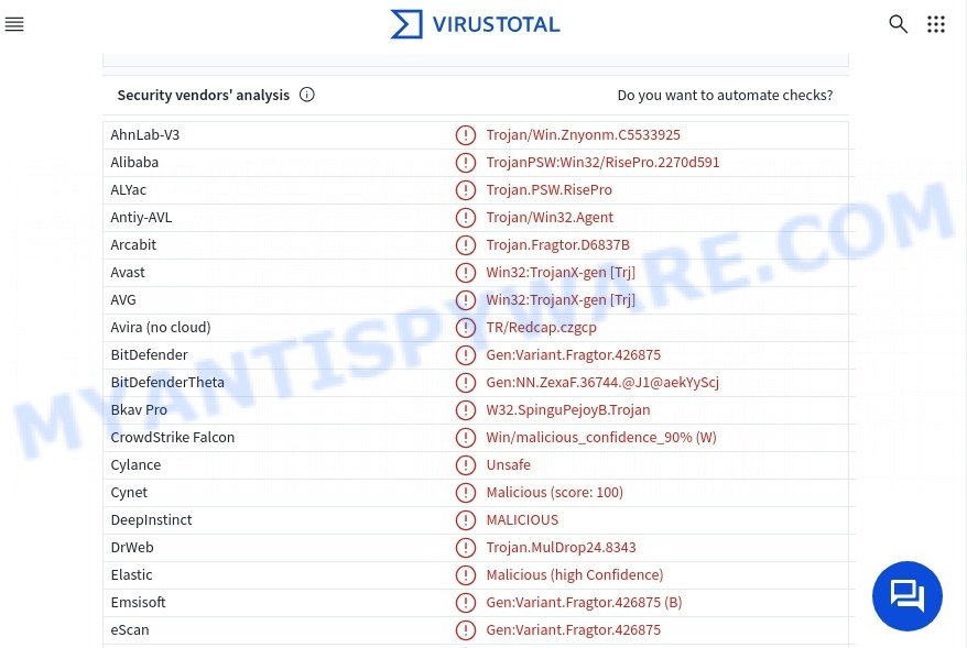 WinTrackerSP malware