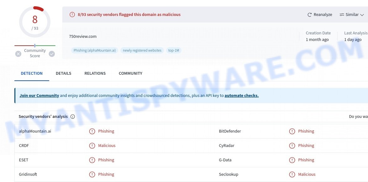 750review.com 750 Walmart Gift Card malicious