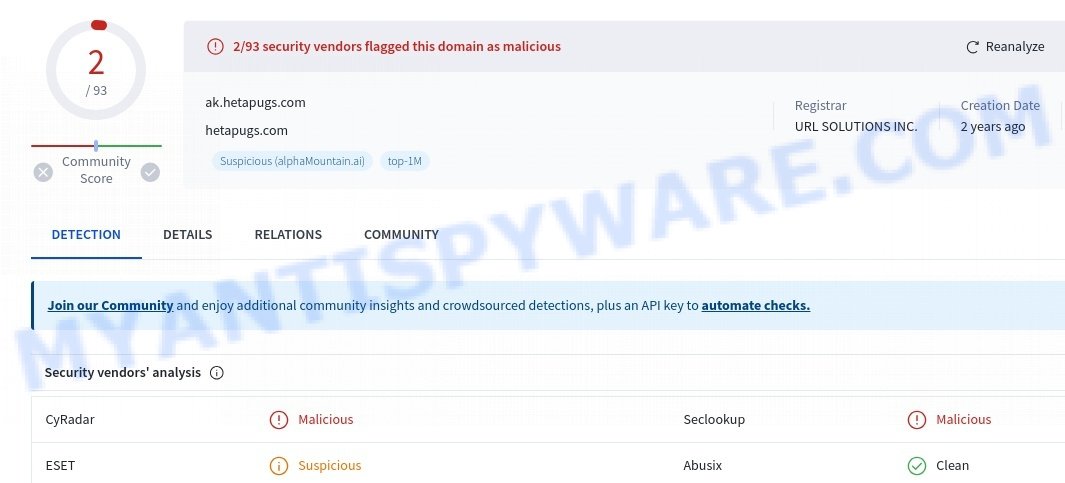 Ak.hetapugs.com malicious phishing