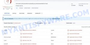 Cologne.app malware