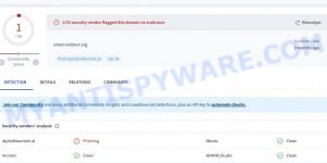 Smart-redirect.org phishing