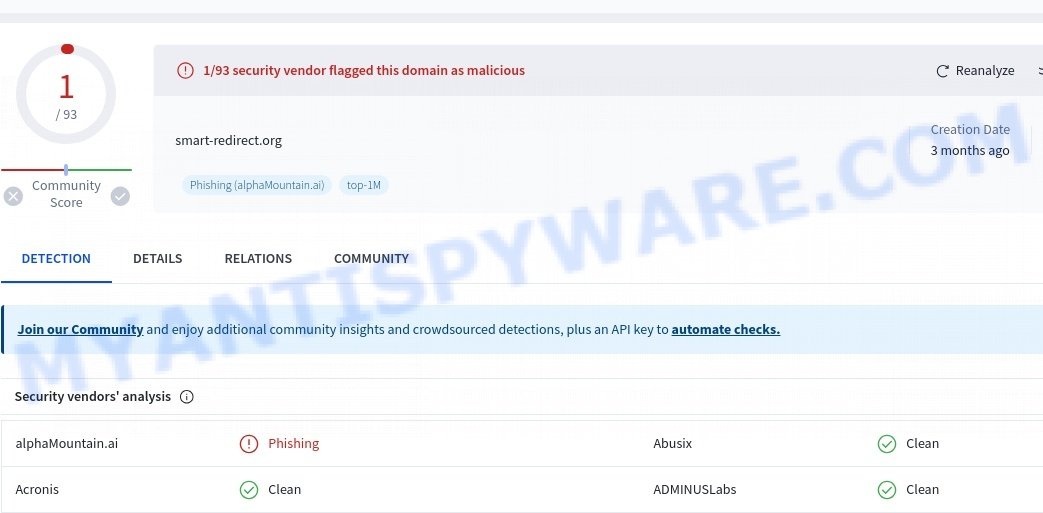 Smart-redirect.org phishing