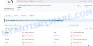 AZELIT Math Plugin malware